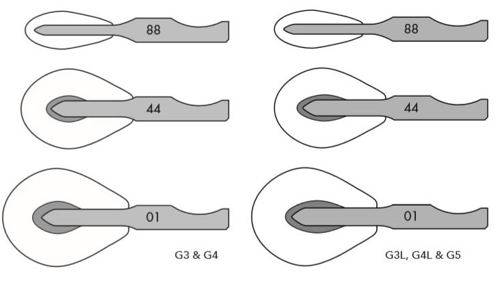 Renner Piano Grand Piano Hammers to-scale diagrams Renner Piano Grand Piano Hammers to-scale diagrams