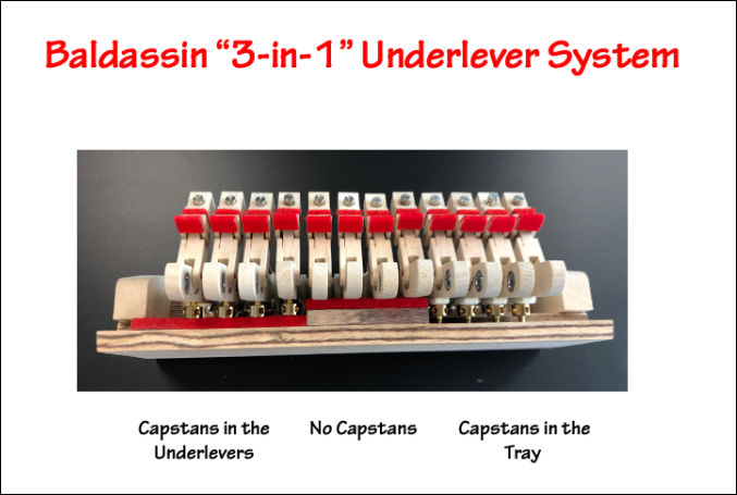 baldassin-3-in-1-piano-underlever-system Baldassin 3 in 1 underlever system
