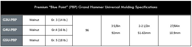Renner USA Premium Blue Point Grand Piano Universal Molding Specifications. Renner USA Premium Blue Point Grand Piano Universal Molding Specifications.
